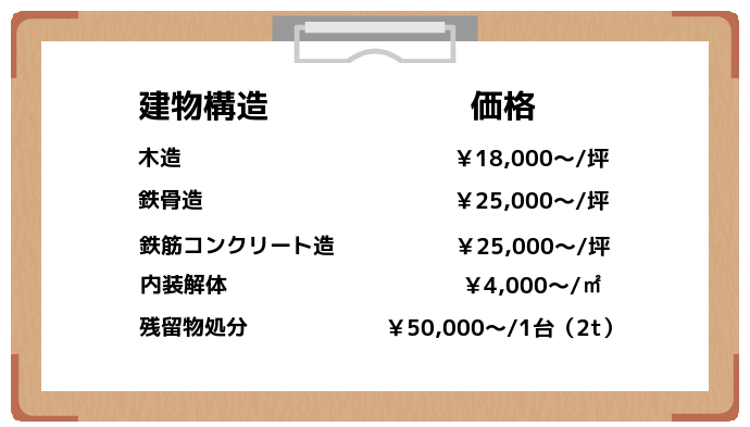 kaitai_menu2